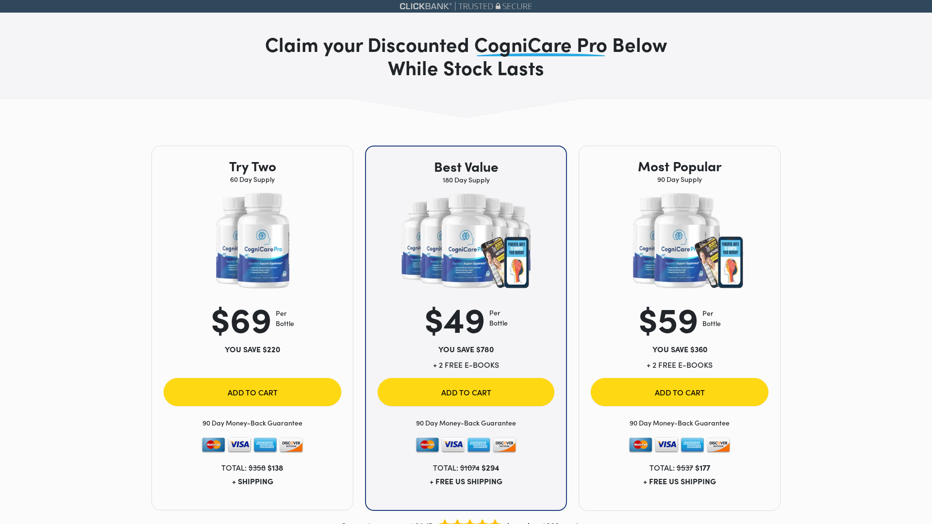 CogniCare Pro review hero — brain supplement visual