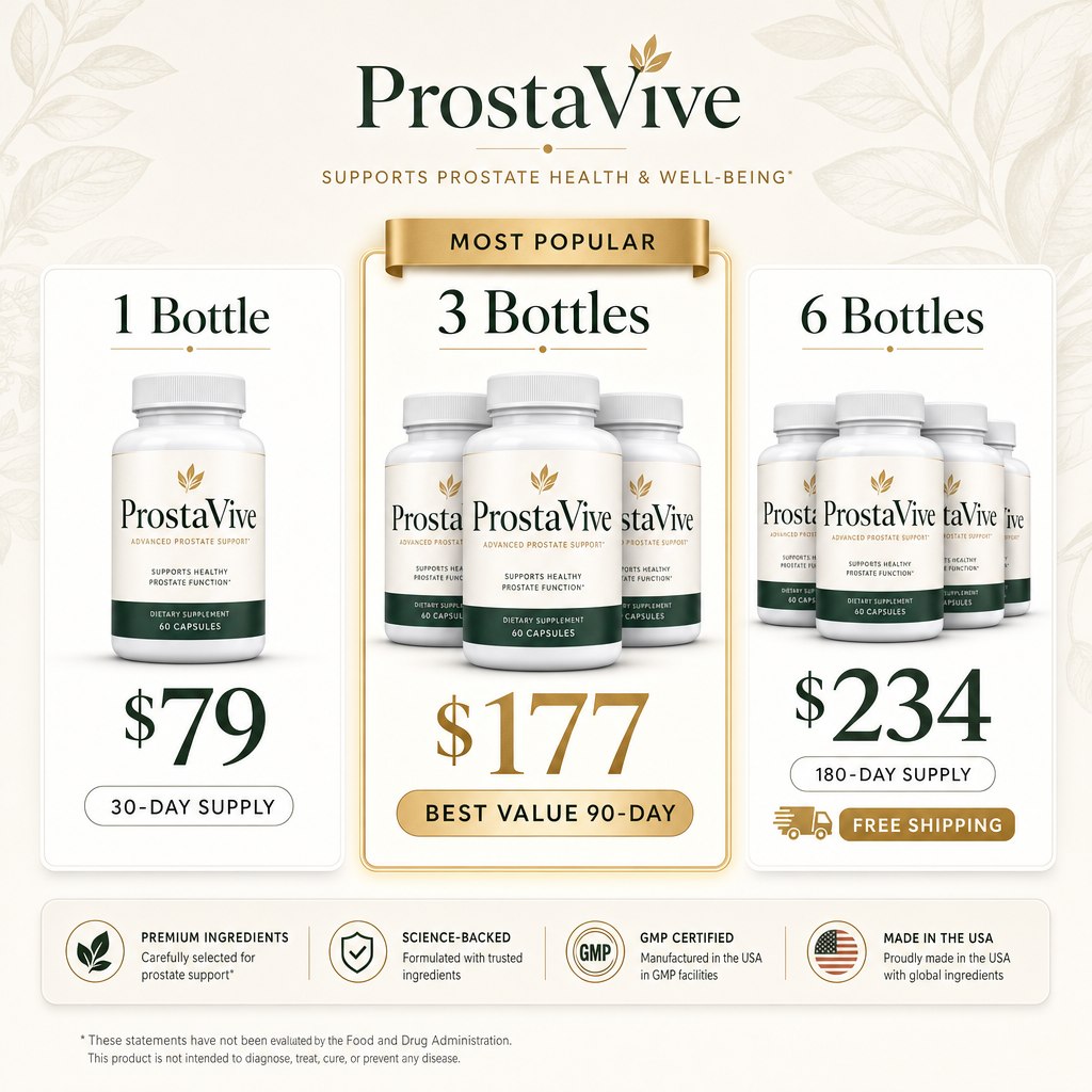 ProstaVive pricing tier infographic